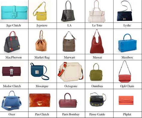 hermes bag definition|list of Hermes bags.